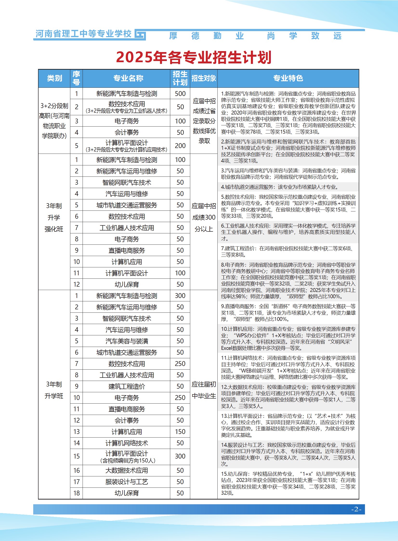 招生简章图片